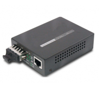 SC connector