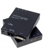 DVI