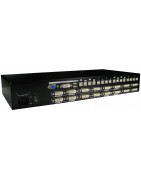 DVI