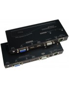 KVM extender