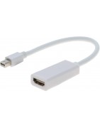 HDMI til DP