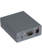 Composite til HDMI