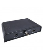 SDI til HDMI